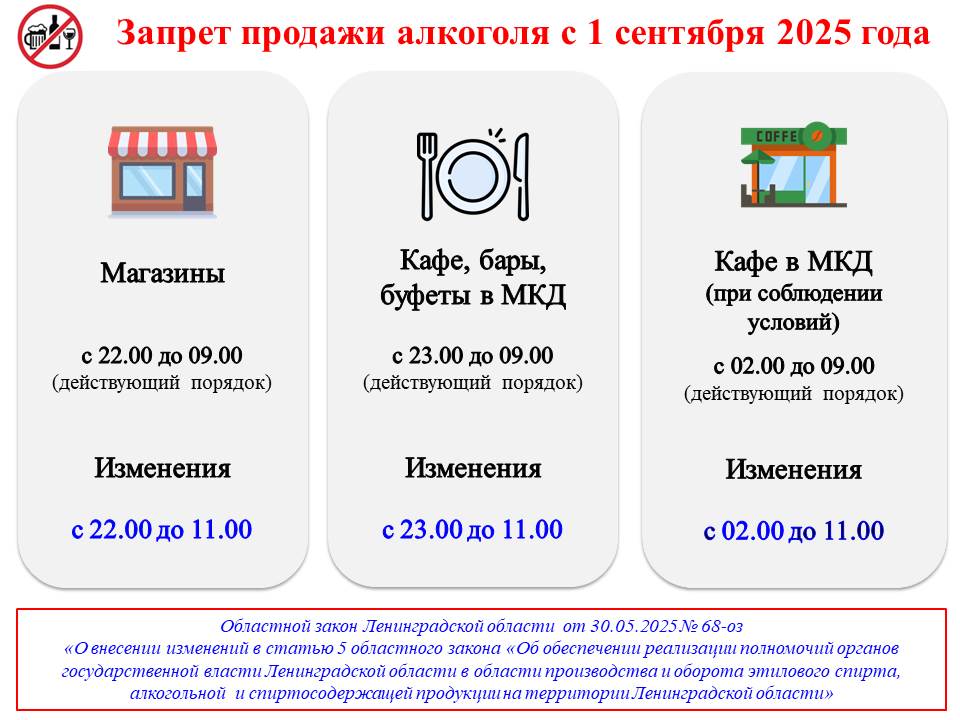 Областной закон Ленинградской области